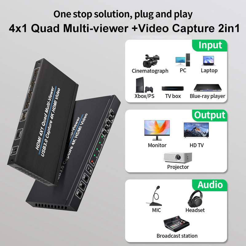 Capture Card 4K Hdmi - Multivisor HDMI 4K 4x1 con tarjeta