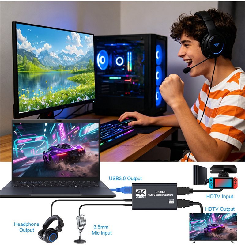 Tarjeta de Captura de Video US - Capture Card 4K Hdmi reseña y precio