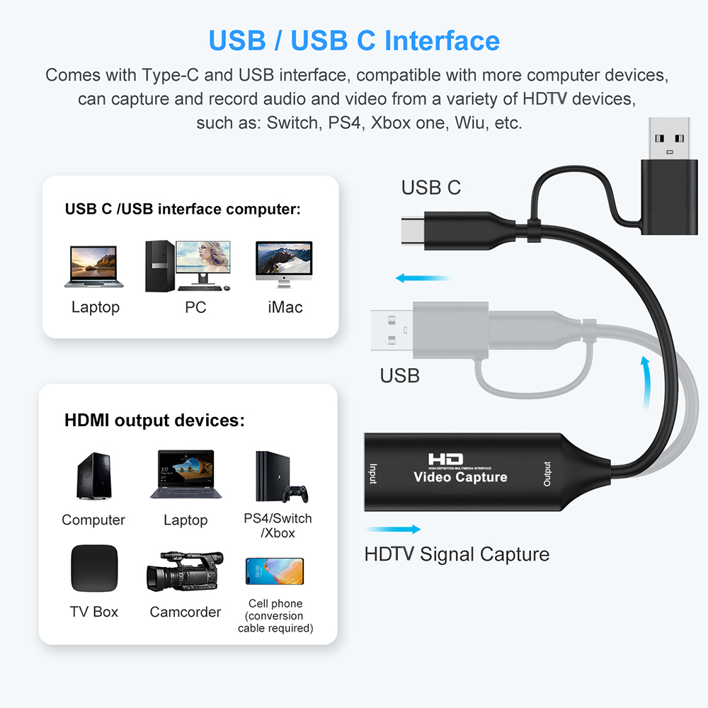 Tarjeta de captura de vídeo US - Capture Card 4K Hdmi reseña y precio