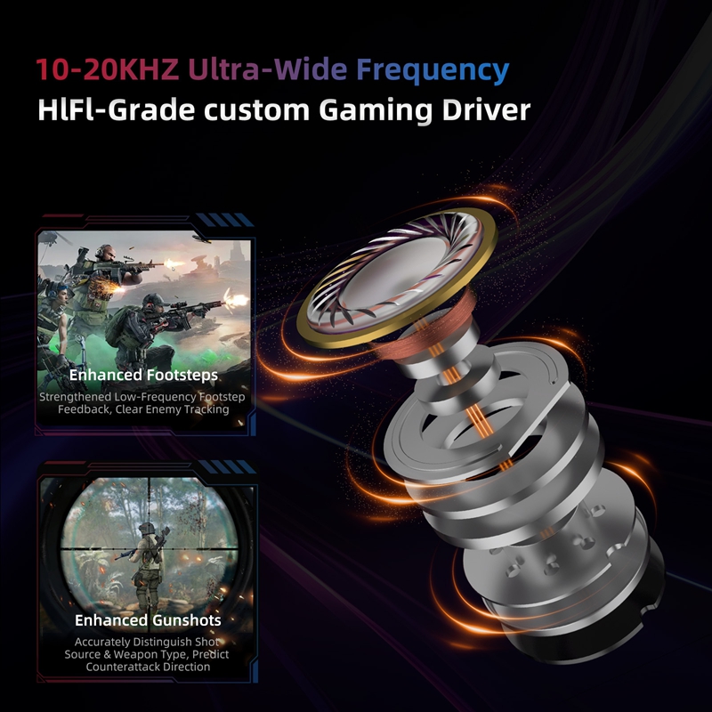    Auriculares KZ Axas FPS Ga - Esports Gaming Earbuds reseña y precio
